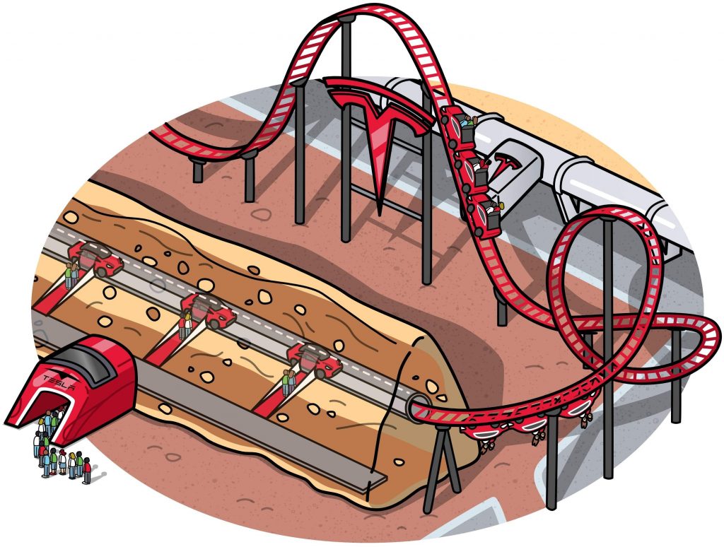 CyberLand underground roller coaster
