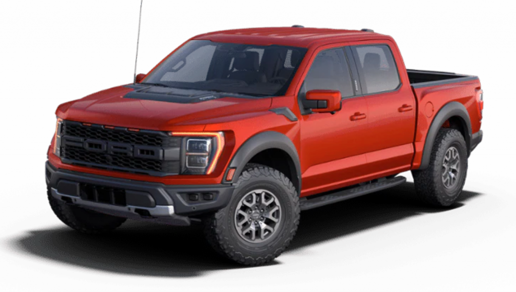2021 Ford F-150 Raptor Markups Have Appeared - USAMotorJobs